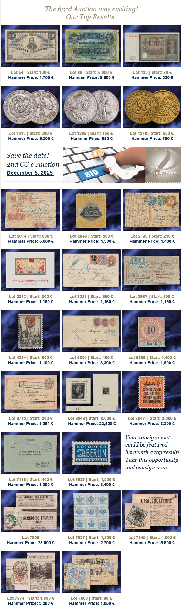 Results of the 63rd auction | Auktionshaus Christoph Gärtner